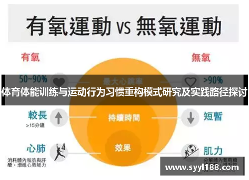 体育体能训练与运动行为习惯重构模式研究及实践路径探讨