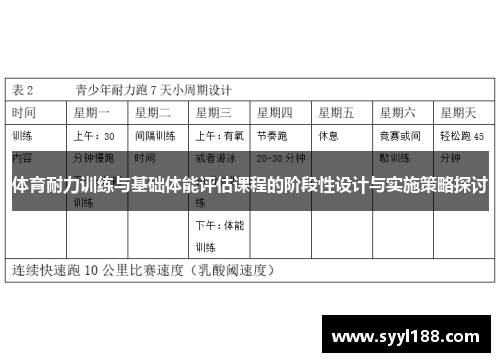 体育耐力训练与基础体能评估课程的阶段性设计与实施策略探讨