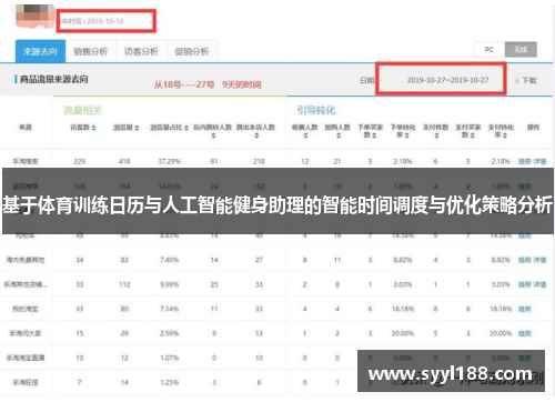 基于体育训练日历与人工智能健身助理的智能时间调度与优化策略分析